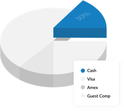 Report Metrics illustration